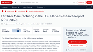 IbisWorld - Fertilizer Manufacturing Insights