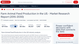 IbisWorld - Farm Animal Feed Production Insights