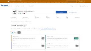 Eastern Wholesale Fence - Employee Insights