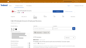 Indeed - Employee Experience