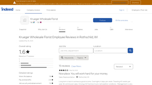 Indeed - Employee Experience