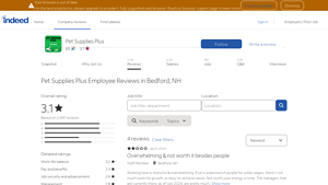 Pet Supplies Plus - Employee Reviews