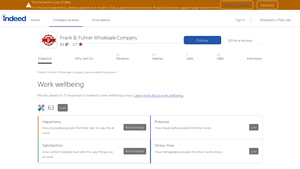 Fuhrer Wholesale - Comprehensive Employee Benefits