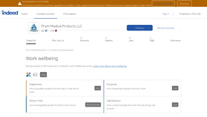 Prism Medical Products - Employee Insights