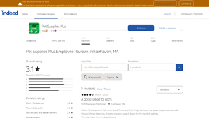 Pet Supplies Plus - Employee Reviews