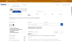 Chow Hound Pet Supplies - Employee Reviews