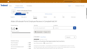 Indeed - Employee Experience