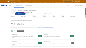 Centinela Feed - Employee Insights