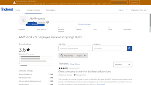Indeed - Workplace Overview