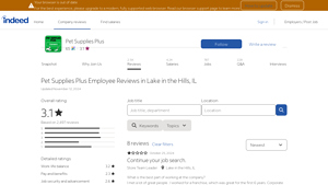 Indeed - Employee Experience