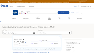 Lockheed Martin - Supplier Quality Engineer Salary Insights