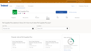 Pet Supplies Plus - Salary Insights