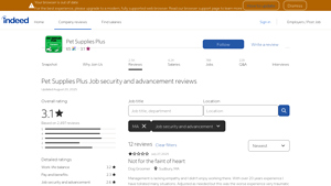 Indeed - Employee Experience Insights