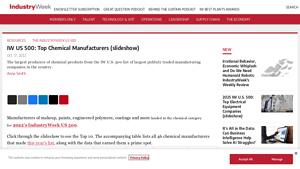 Top U.S. Chemical Manufacturers - Key Products