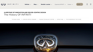 INFINITI - Key Models and Prices