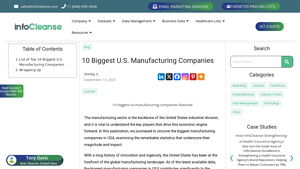 Top 10 U.S. Manufacturers - Key Insights