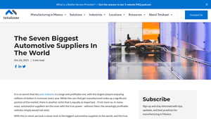 Robert Bosch GmbH - Powertrain Solutions