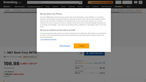 Investing.com - Financial Insights