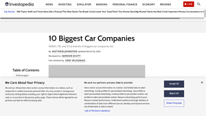 Volkswagen - Key Models