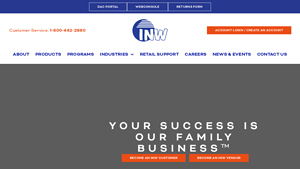 INW Supply - Convenience Solutions