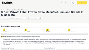 Keychain - Private Label Frozen Pizza Manufacturers