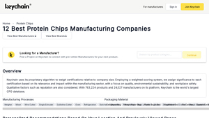 Keychain - Protein Chip Manufacturers