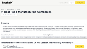 Keychain - Food Manufacturer Insights