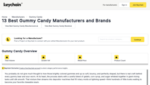 Keychain - Gummy Candy Manufacturing