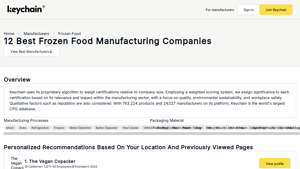 Top US Manufacturers - Key Products