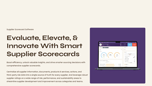 Kodiak Hub - Supplier Scorecard Software