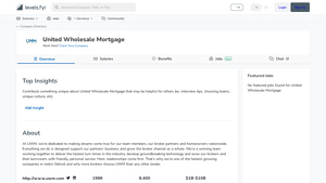 UWM - Mortgage Solutions