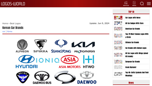 Korean Automotive Industry - Key Players and Exports