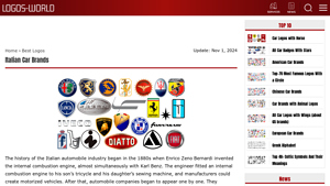 Italian Car Brands - Notable Models