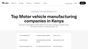Lusha - Sales Intelligence Platform for Motor Vehicle Manufacturing