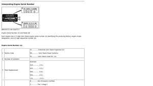 John Deere - Engine Specifications
