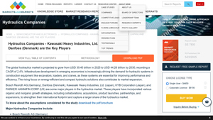 Hydraulics Market - Key Players