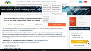 MarketsandMarkets - Semiconductor Manufacturing Equipment