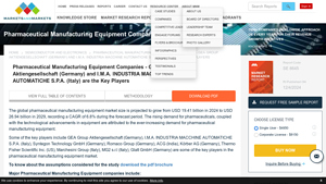 Pharmaceutical Manufacturing Equipment - Market Growth and Key Players