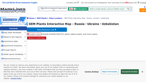 OEM Plants - EV/PHEV/HEV/FCV Manufacturers in Russia