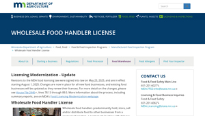 Wholesale Food Handler License - Essential Requirements