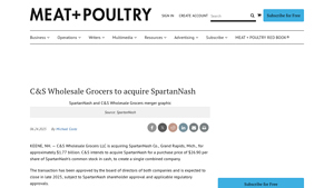 C&S Wholesale Grocers - SpartanNash Acquisition