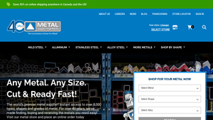 Metal Supermarkets - Wide Variety of Metals