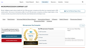 Intel Corporation - Dominant CPU Manufacturer