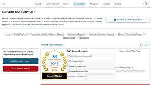 Texas Instruments - Sensors & Innovation