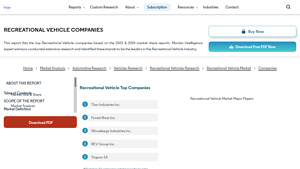 Thor Industries - RV Manufacturing