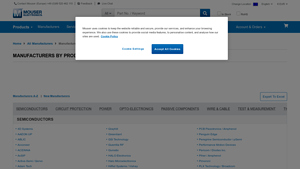 Mouser - Authorized Electronic Component Distributor