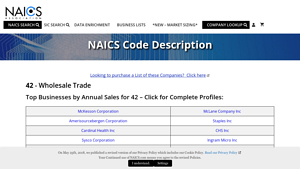 Wholesale Trade - Key Merchandise