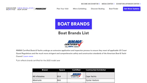 Boat Brands - Exhibitors & Locations