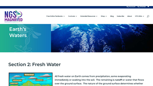NGS Magnified - Watershed Insights