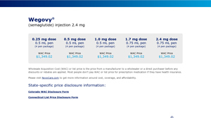 Wegovy® - Semaglutide Injection Pricing